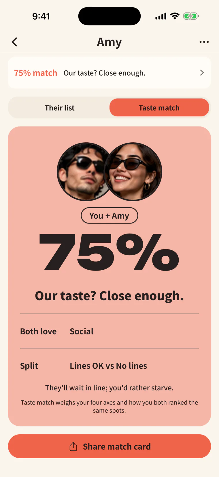 Taste match on a friend's page in Zuii: you and Amy, 75% match