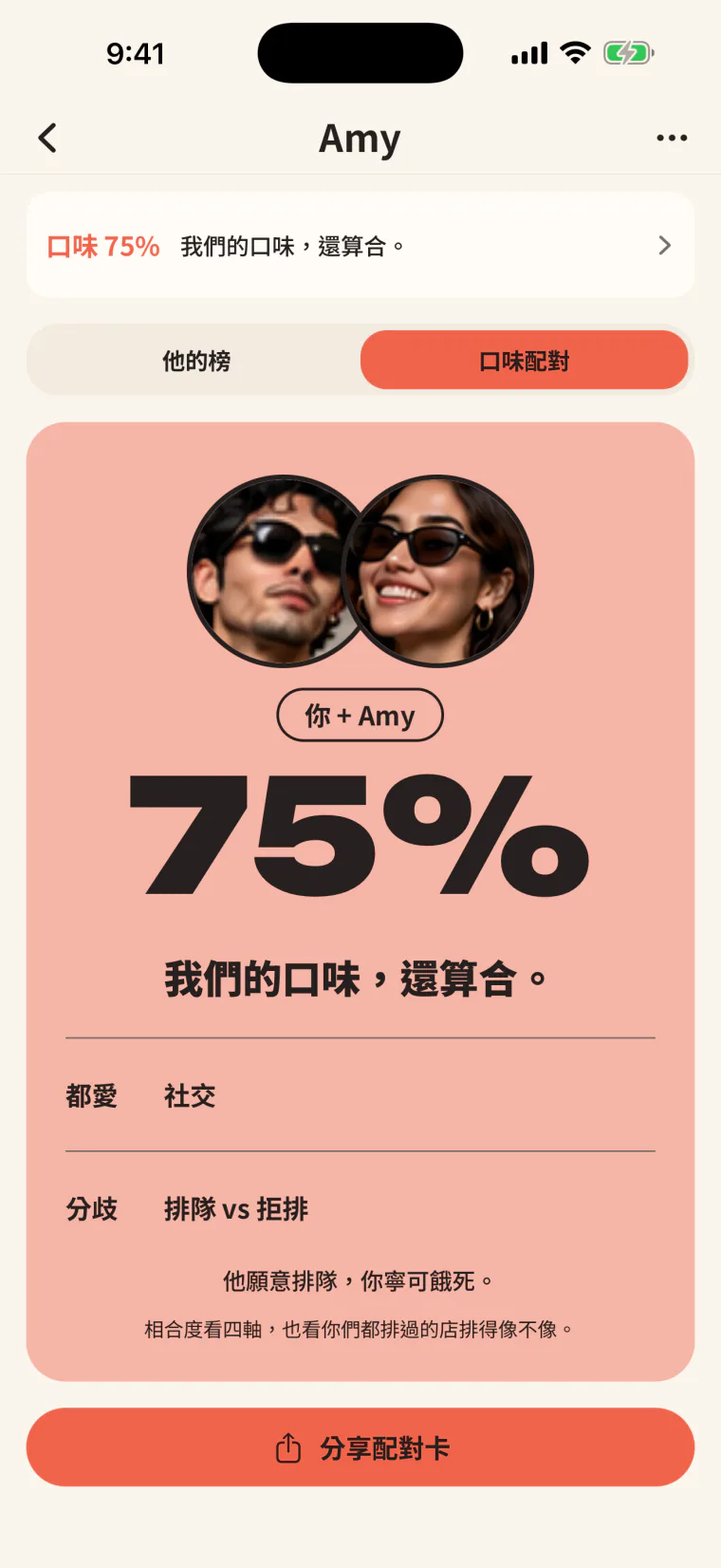 Zuii 朋友頁的口味配對:你跟 Amy 口味 75%